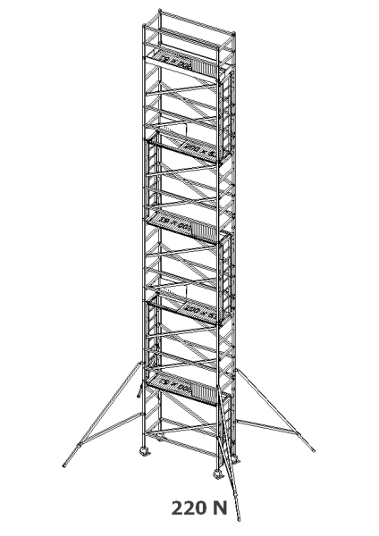 WPK 220 N